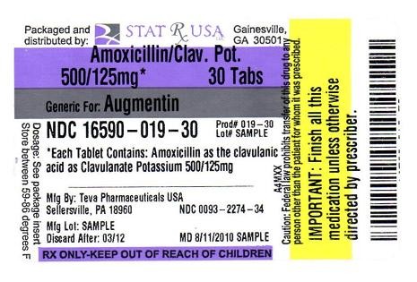 AMOXICILLIN AND CLAVULANATE POTASSIUM